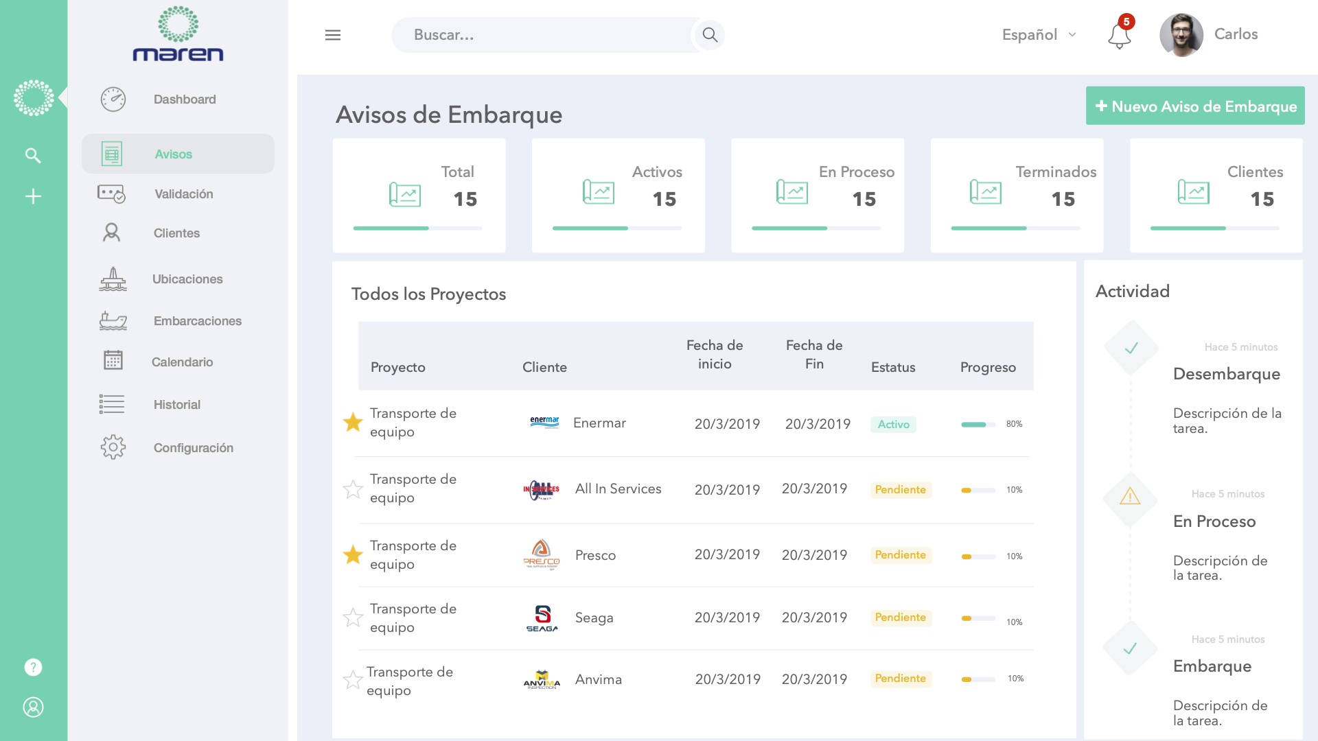 Maren – Avisos de Embarque